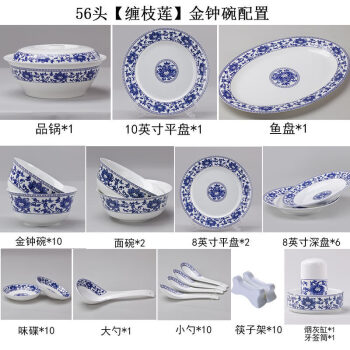 仿瓷、陶瓷、彩色玻璃都可能有毒！花花绿绿的餐具别再随便买了(图1)